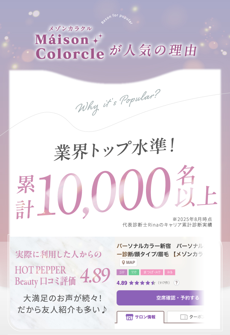 Maison Colorcle（メゾンカラクル）が人気の理由 Why its Popular？｜業界トップ水準！累計10,000名以上※2025年8月時点 代表診断士Rinaのキャリア累計診断実績｜実際に利用した人からのHOT PEPPER Beauty口コミ評価 4.89　大満足のお声が続々！だから友人紹介も多い♪