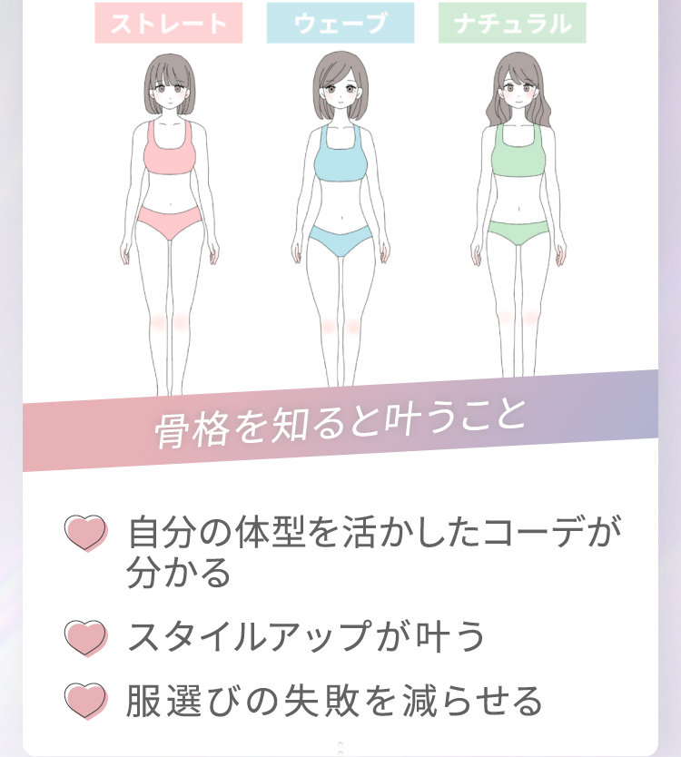 骨格を知ると叶うこと｜【自分の体型を活かしたコーデが分かる】【スタイルアップが叶う】【服選びの失敗を減らせる】
