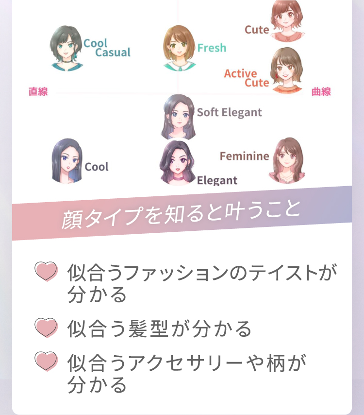 顔タイプを知ると叶うこと｜【似合うファッションのテイストが分かる】【似合う髪型が分かる】【似合うアクセサリーや柄が分かる】