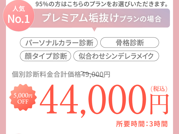 95%の方はこちらのプランをお選びいただきます【人気No.1】プレミアム垢抜けプランの場合｜「パーソナルカラー診断」「骨格診断」「顔タイプ診断」「似合わせシンデレラメイク」 個別診断料金合計49,000円→【5,000円OFF】44,000円（税込） 所要時間：3時間